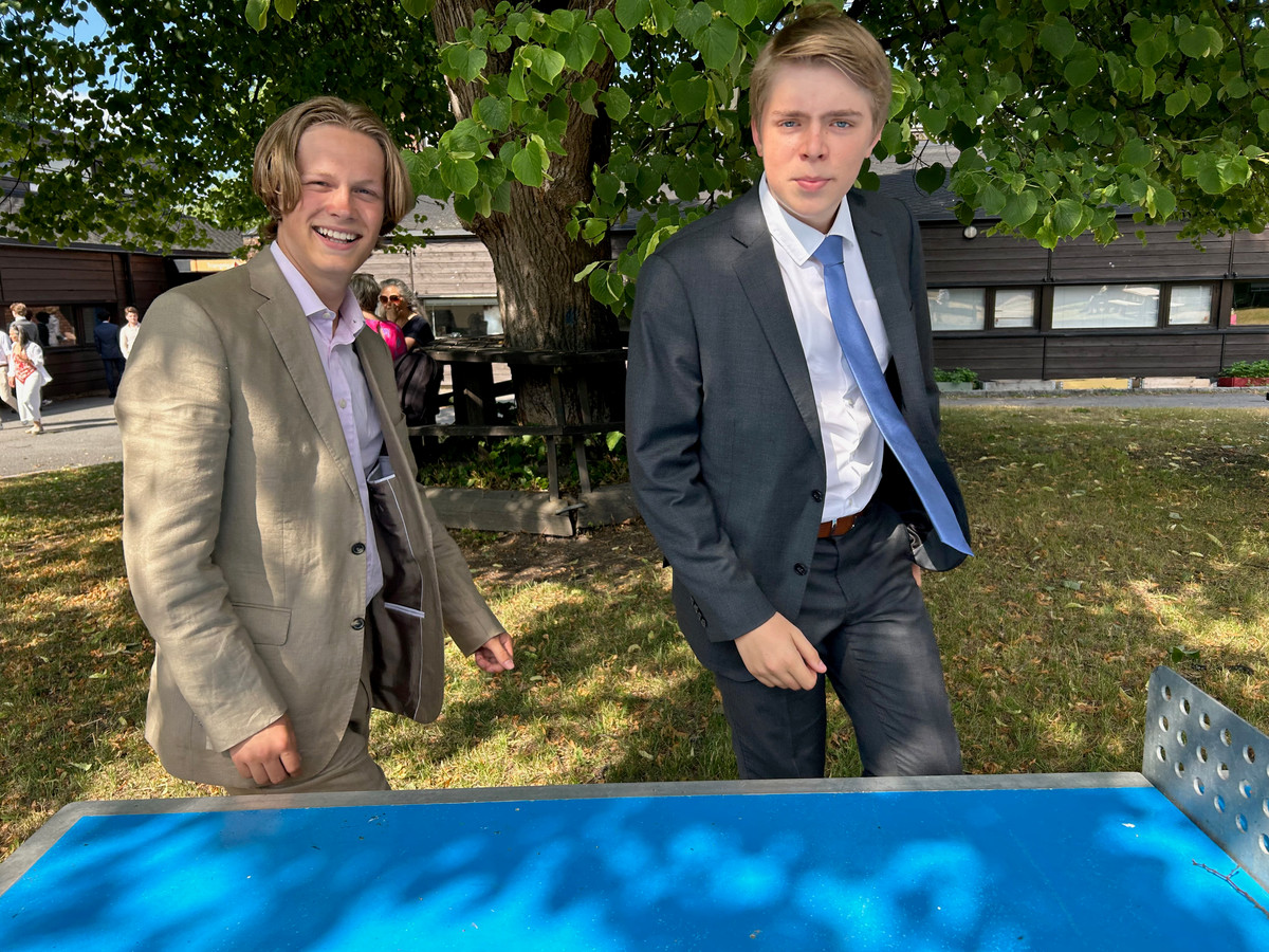 Storm Raanes Bogsnes og August Dobloug Gregersen